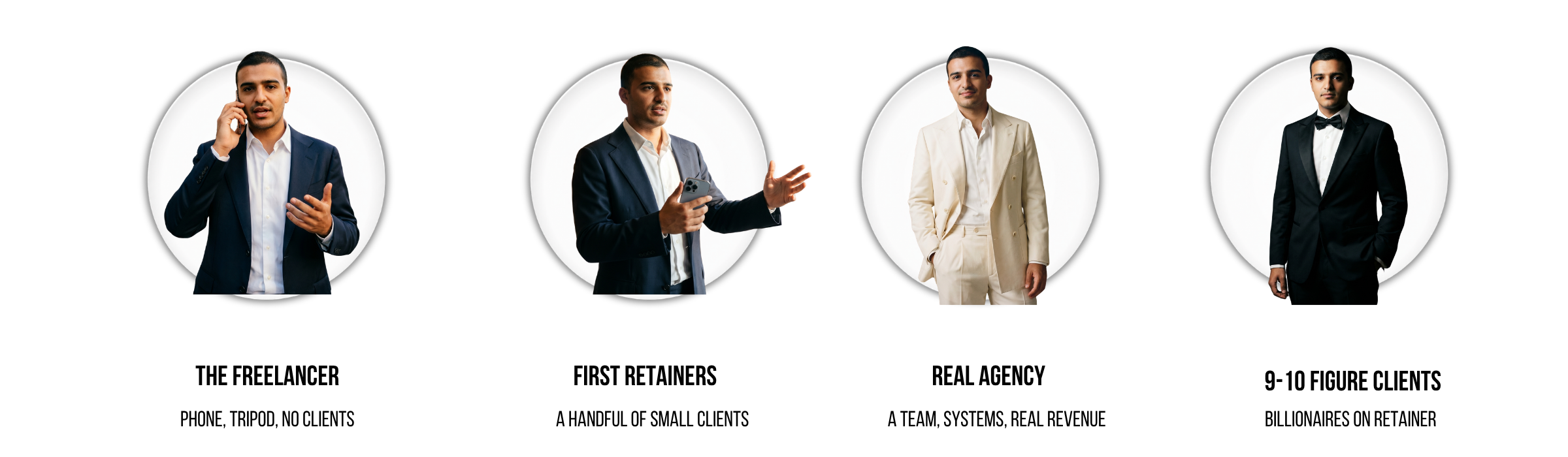 Four-step transformation: from solo freelancer with a phone, to a few clients, to a real agency with team, to 9 and 10 figure clients on retainer.